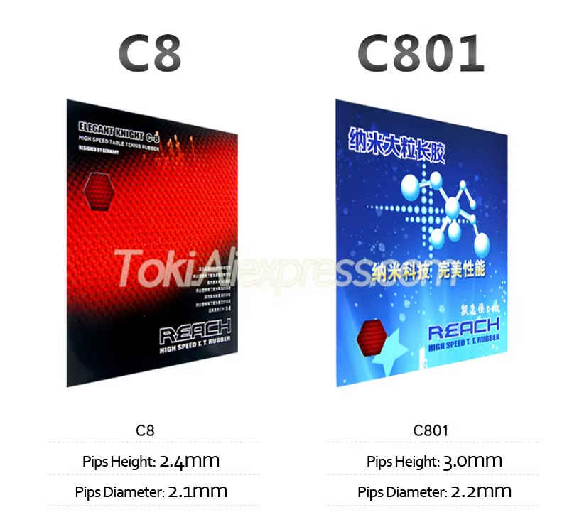 c8 and c801.jpg