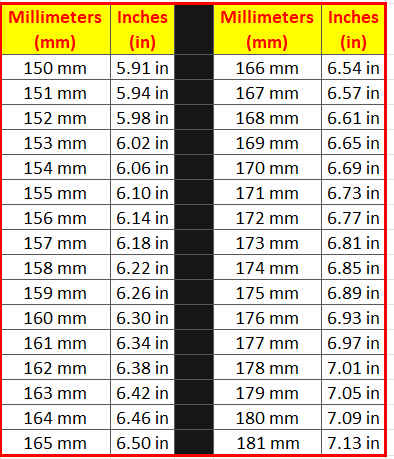 mm to inches table tennis.jpg
