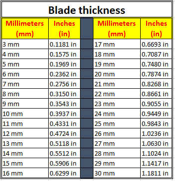 thickness blade.jpg