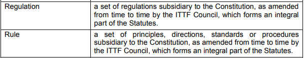 rule vs regulation.jpg
