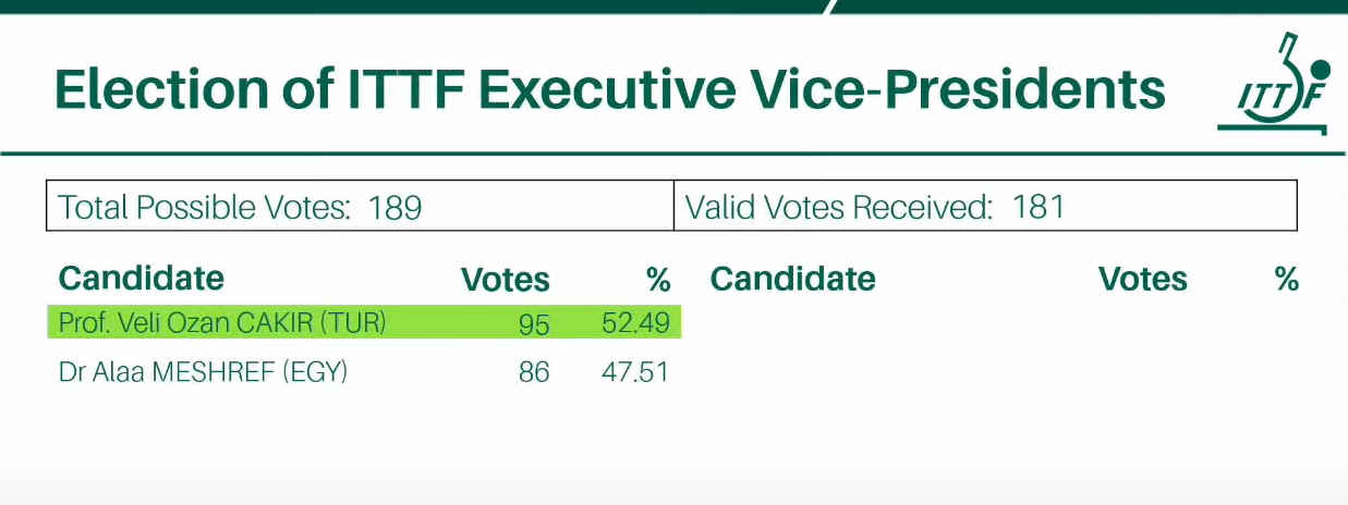 Final candidate elected.jpg