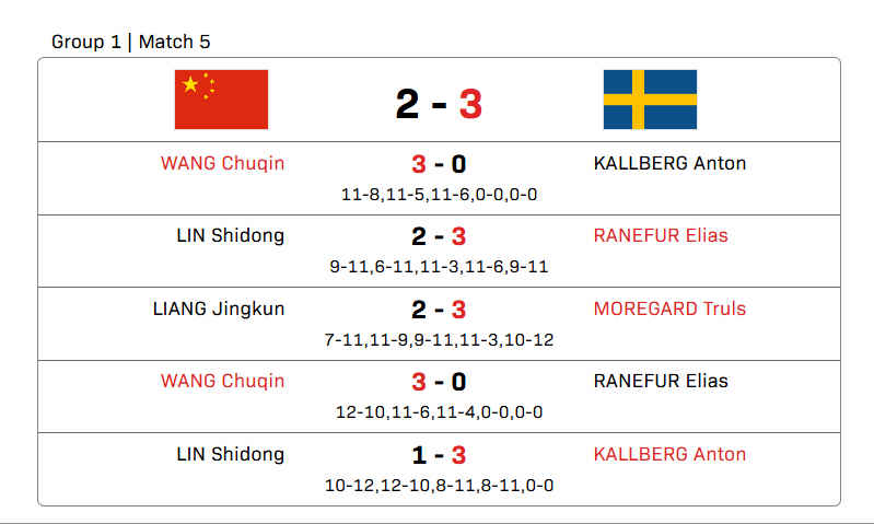 chi swe.jpg